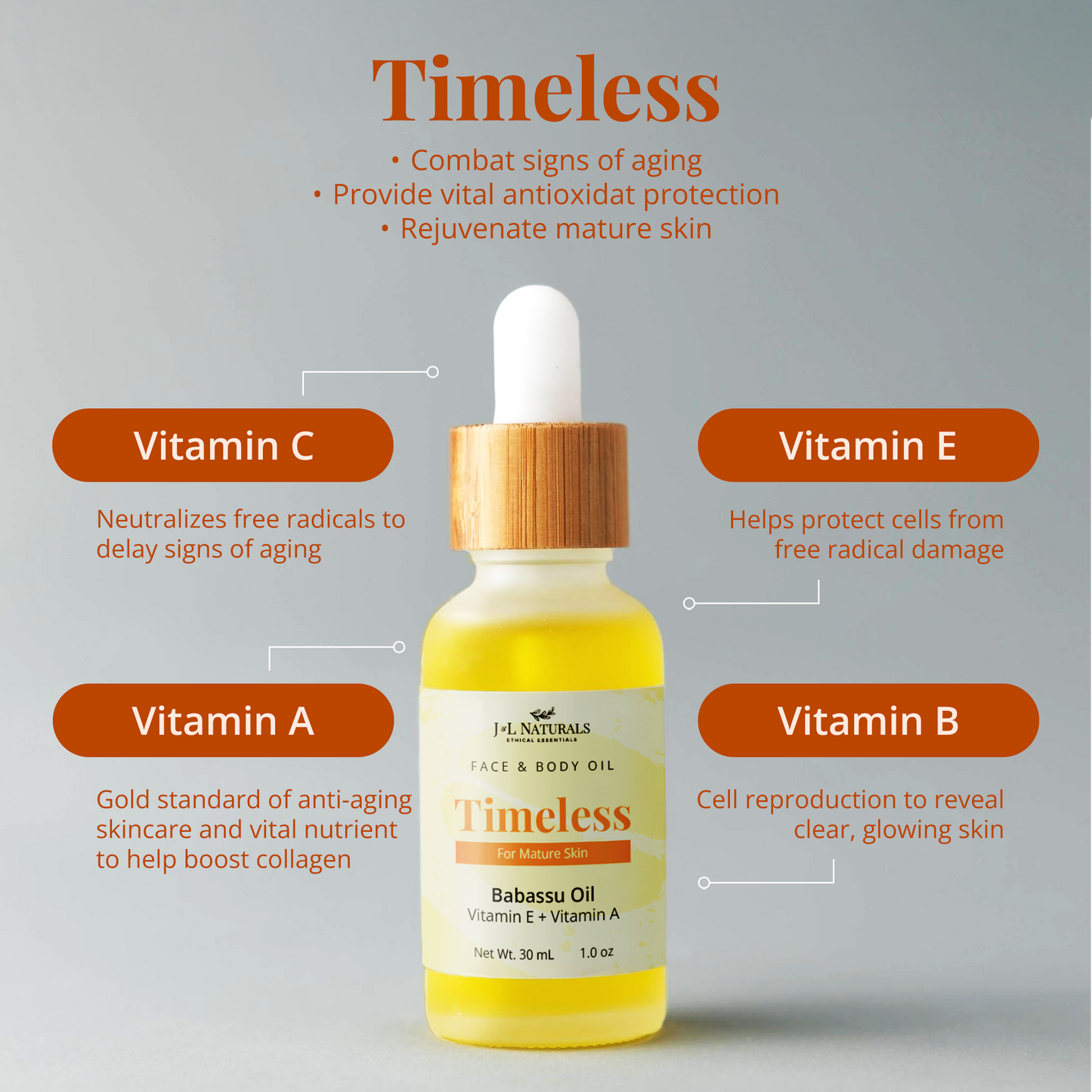 Natural Face & Body Oil (Duo)