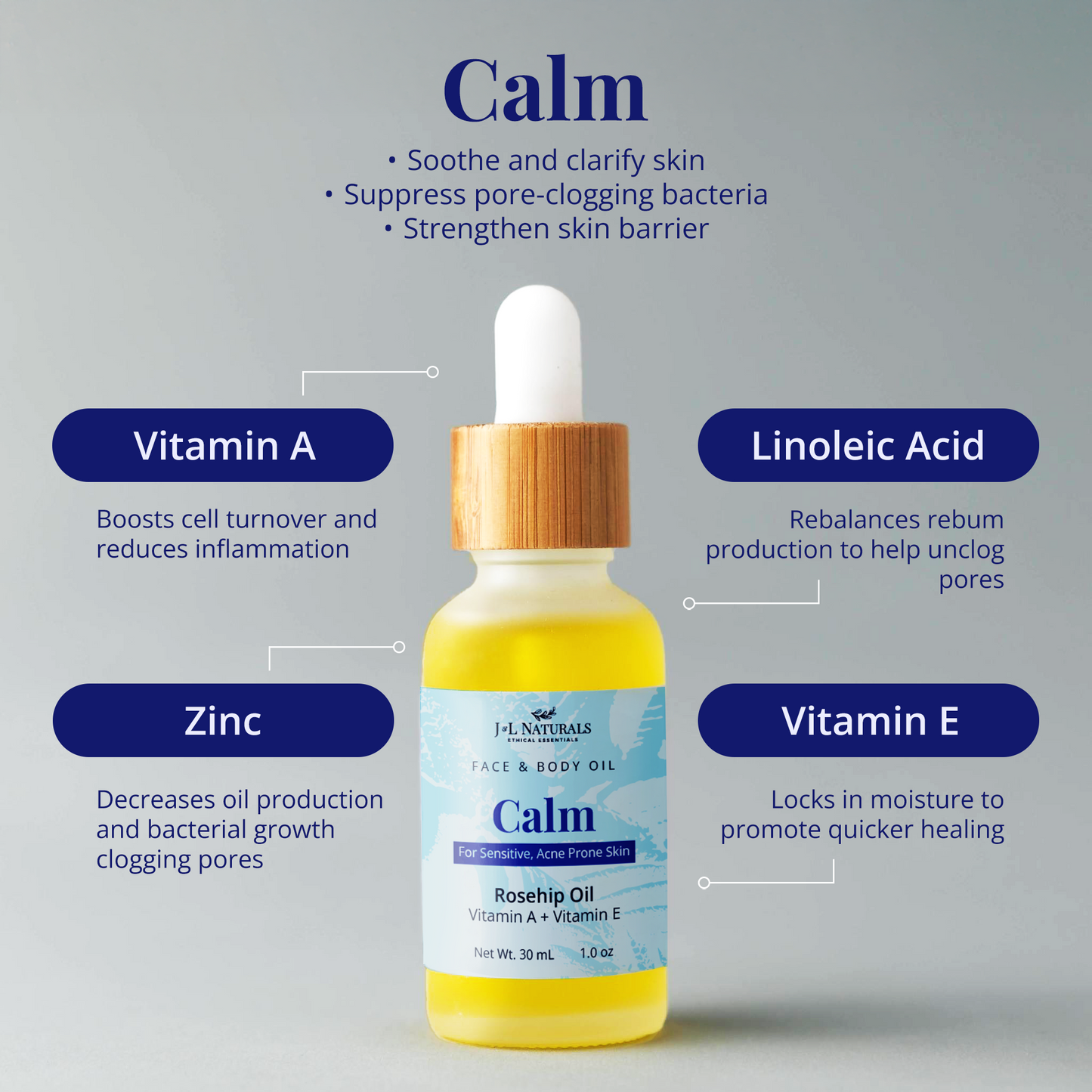 Natural Face & Body Oil (Duo)