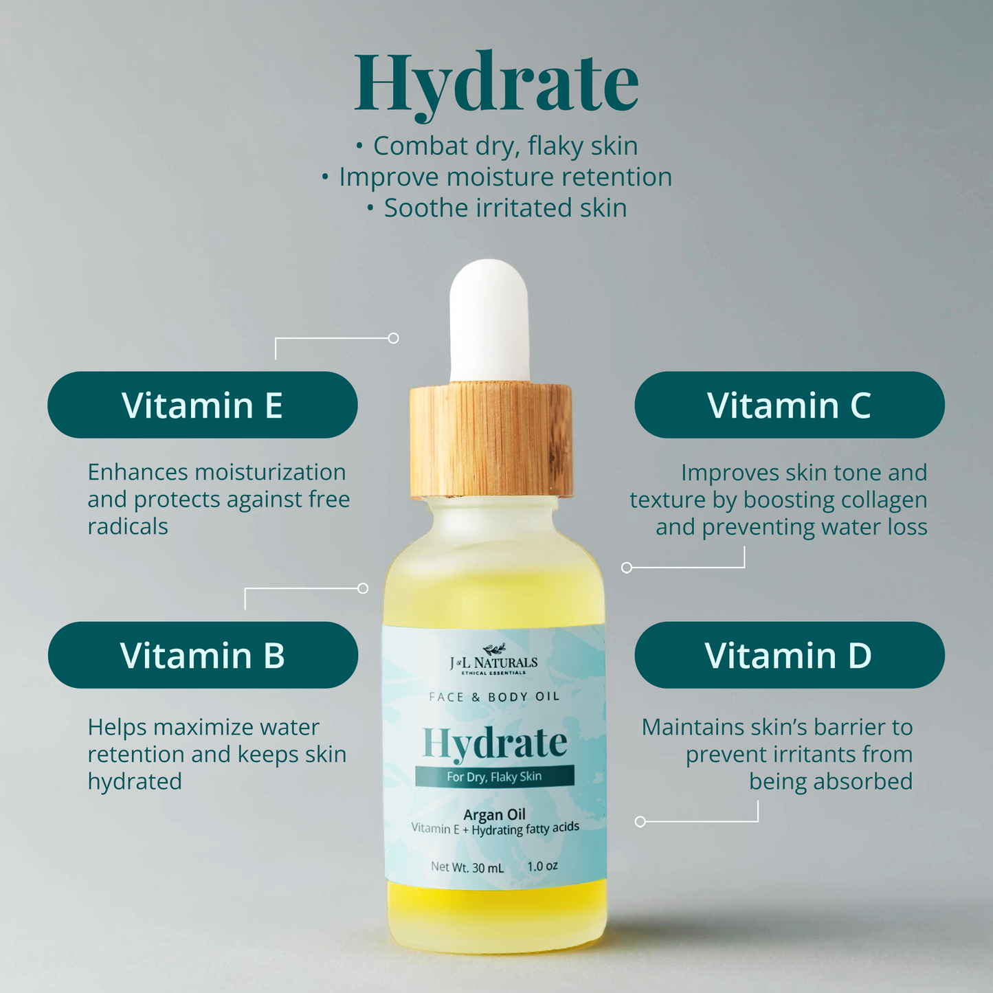 Natural Face & Body Oil (Duo)